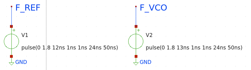 PLL - Phase Frequency Detector Design | Jae Young Yoon